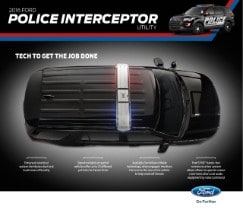 2016 Ford Police Interceptor Utility: Tech to Get the Job...